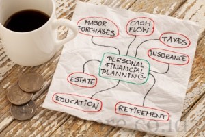 Keuangan Aman Jelang dan Setelah Lebaran