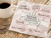 Keuangan Aman Jelang dan Setelah Lebaran