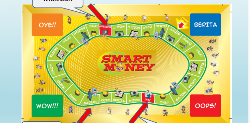 Smart Money Game Board – Mitra Rencana Edukasi